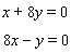 Solve the system of linear equations by graphing.   A)    B)    C)    D)   