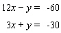 Solve the system of linear equations by the elimination method.   A)    B)    C)    D) The lines are parallel.   E) The lines coincide.