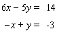 Solve the system by eliminating the   variable.   If the system is dependent or inconsistent , indicate this.