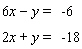 Solve the system of linear equations by the elimination method.   If the system is dependent or inconsistent , indicate this.