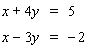 Solve the system by solving one of the equations for   or   and then use the substitution method.   If the lines coincide, answer dependent . If the lines are parallel, answer no solution . A)    B)    C)    D) dependent E) no solution