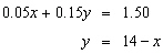 Solve the system by substitution.   If the lines coincide, answer dependent . If the lines are parallel, answer no solution . A)    B)    C)    D) dependent E) no solution