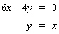 Solve the system using the substitution method.   If the system is dependent or inconsistent , or if there is no solution , indicate this.