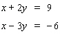 Solve the system by solving one of the equations for x or y and then use the substitution method.   If the system is dependent or inconsistent , or if there is no solution , indicate this.