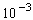 Write the expression with a positive exponent, and then simplify, when possible.   A)    B)    C)    D)    E)   