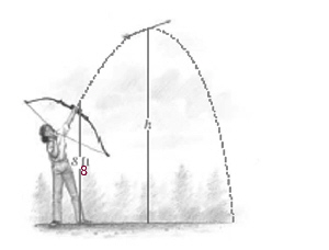 Margaret shoots an arrow into the air. The equation for the height (in feet) of the tip of the arrow follows.   Factor the right side of this equation. Then fill in the table for various heights of the arrow, using the factored form of the equation.     A)      B)      C)      D)      E)     