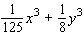 Factor the expression as the sum or difference of two cubes.  