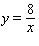 Graph   and   on the same coordinate system. At what points do the two graphs intersect? A)    B)    C)    D)   