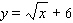 From the equation, complete the given table. Round your answers to the nearest tenth if necessary.     A)    B)    C)    D)    E)   