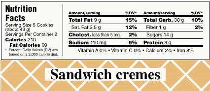 In 1993 the government standardized the way in which nutrition information was presented on the labels of most packaged food products. The figure shows a standardized food label from a package of cookies that I ate at lunch the day I was writing the problems for this problem set. Use the information in the figure to answer the following question.   How many cookies are in the package? __________ cookies