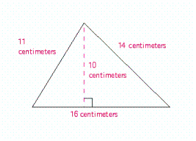 Find the area of the figure.   A)  80 square centimeters B)  40 square centimeters C)  6,400 square centimeters D)  79 square centimeters E)  40 centimeters