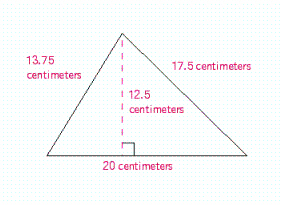 Find the perimeter and area of the figure.   perimeter = __________ centimeters area = __________ centimeters