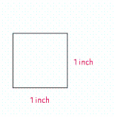 Find the perimeter and the area of the figure.   perimeter = __________ inches area = __________ inches