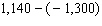 A man with $1,300 in a savings account makes a withdrawal of $1,140. Write an expression using subtraction that describes this situation. A)    B)    C)    D)    E)   