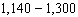 A man with $1,300 in a savings account makes a withdrawal of $1,140. Write an expression using subtraction that describes this situation. A)    B)    C)    D)    E)   
