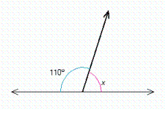 Find x in the following diagram.   A)  70   B)  80   C)  110   D)  70   E)  250  
