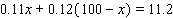 Solve the equation.   A)    B)    C)    D)    E)   