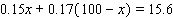 Solve the equation.     = __________