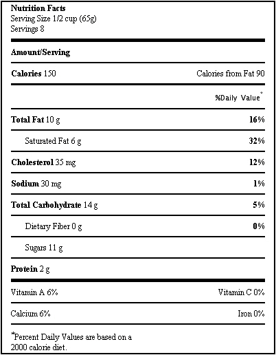The nutrition label in the table below is from a quart of vanilla ice cream.   What percent of the calories one serving of the vanilla ice cream are fat calories? A)  17 percent B)  40 percent C)  60 percent D)  6 percent E)  135 percent