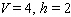 Solve for the specified variable using the given facts. Solve   for   if   .   = __________