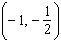 Graph the ordered pair.   A)    B)    C)    D)   