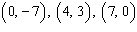 For the following equation, complete the given ordered pairs.     A)    B)    C)    D)    E)   