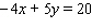 Find the x - and y -intercepts for the equation. Then use the intercepts to graph the equation.   A)    B)    C)    D)   