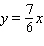 For the following line the x -intercept and the y -intercept are both 0, which means the graph of the line will go through the origin, (0, 0) . Graph the line by finding a point on it, other than the origin, and then drawing a line through that point and the origin.   A)    B)    C)    D)   