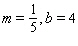 Graph the line with the given slope and y -intercept b .   A)    B)    C)    D)   