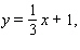 Graph the line   then name the slope and y -intercept by looking at the graph. A)    B)    C)    D)   