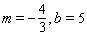 Graph the line with the given slope and y -intercept b .   A)    B)    C)    D)   