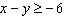 Graph the solution set.   A)    B)    C)    D)   