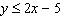 Graph the solution set.   A)    B)    C)    D)   