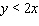 Graph the inequality.   A)    B)    C)    D)   