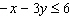In the graph below, name the linear inequality in two variables that is represented by the shaded region.   A)    B)    C)    D)    E)   