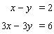 Solve the system of linear equations by graphing.   A)    B)    C)    D)   
