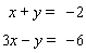 Solve the system of linear equations by elimination.   A)    B)    C)    D)  The lines are parallel.   E)  The lines coincide.