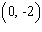 Solve the system by eliminating the   variable.   A)    B)    C)    D)  The lines are parallel.   E)  The lines coincide.
