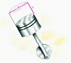 The displacement, in cubic inches, of a car engine is given by the formula where s is the stroke and b is the bore, as shown in the figure, and c is the number of cylinders. Calculate the engine displacement for the Ferrari Modena: 8 cylinders, 3.35 inches of bore, 3.11 inches of stroke. Use 3.14 to approximate . Please round the answer to the nearest whole. __________
