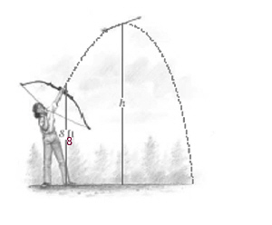 Margaret shoots an arrow into the air. The equation for the height (in feet)  of the tip of the arrow follows.   Factor the right side of this equation. Then fill in the table for various heights of the arrow, using the factored form of the equation.     A)      B)      C)      D)      E)     