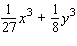 Factor the expression as the sum or difference of two cubes.  