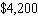 A company manufactures diskettes for home computers. It knows from experience that the number of diskettes it can sell each day,   , is related to the price   per diskette by the equation   . At what price should the company sell the diskettes if it wants the daily revenue to be   ? ( Hint : The equation for revenue is   .)  A)  $7 and $21 B)  $7 C)  $3 D)  $3 and $7 E)  $3 and $21
