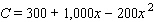 The total cost C of manufacturing x hundred videotapes is given by the equation.   Find x if the total cost is $1,500.   __________ hundred videotapes