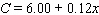 <strong>If a bank charges $6.00 per month and $0.12 per check for one of its checking accounts, then the total monthly cost to write x checks is , and the average cost of each of the x checks written is Compare these two formulas by filling in the following table. Round to the nearest cent. </strong> A) B) C) D)