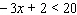 Solve the inequality and graph the solution.   A)    B)    C)    D)    E)  none of these