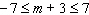 Solve the inequality and graph the solution.   A)    B)    C)    D)    E)   