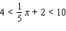 Solve the inequality and graph the solution.   A)    B)    C)    D)    E)   