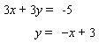 Given the graph of the following equations. Find the solution of the system of these equations.     A)  (-5, 0)  B)  (3, 2)  C)  (-5, 3)  D)  The system is inconsistent E)  The system is dependent