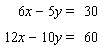 Solve the following system by the addition method.   A)  (6, 8)  B)  (0, 0)  C)  (6, 2)  D)  The system is inconsistent E)  The system is dependent