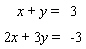 Solve the following system by the addition method.   A)  (-4, 7)  B)  (7, -4)  C)  (12, -9)  D)  The system is inconsistent E)  The system is dependent